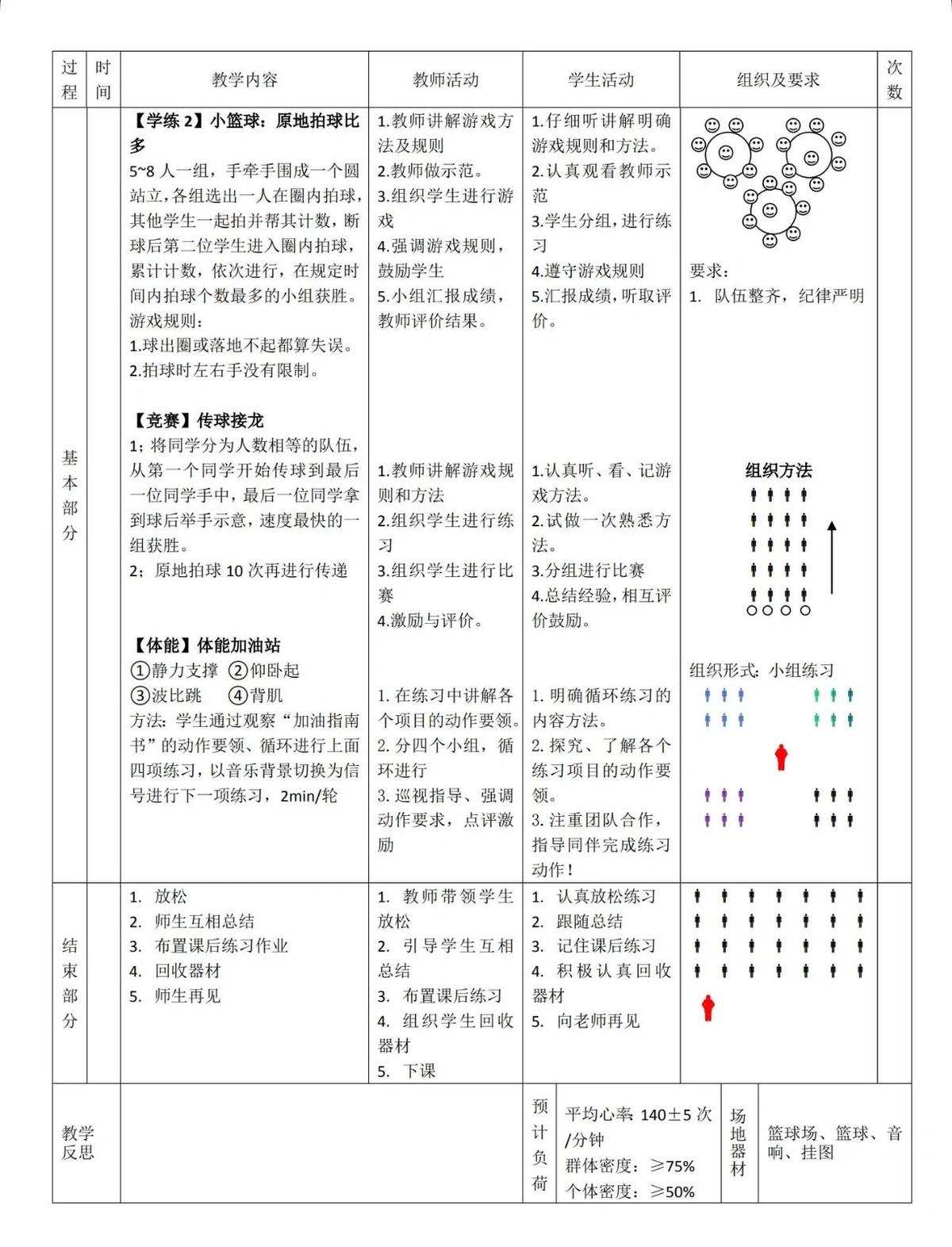 篮球赛备赛战术训练_1